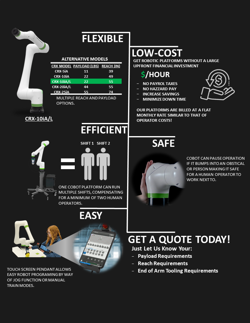 REPETATIVE TASK COBOT PLATFORM CRX Brochure