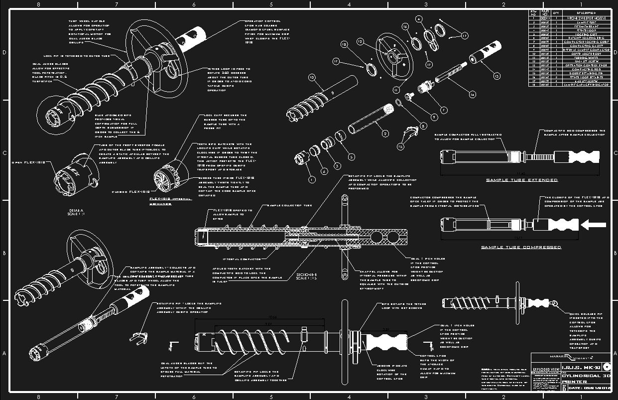 Manufacturing Plan